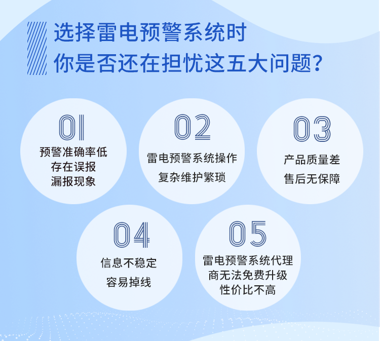 如何選擇雷電預(yù)警系統(tǒng)
