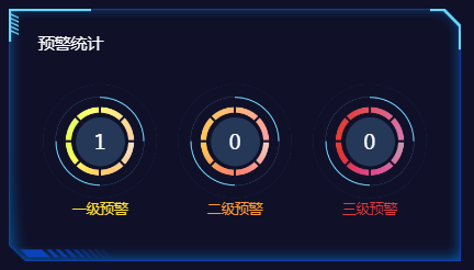 雷電預警監(jiān)測系統(tǒng)