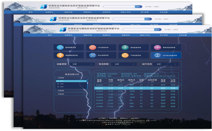 智能防雷監(jiān)控系統(tǒng)