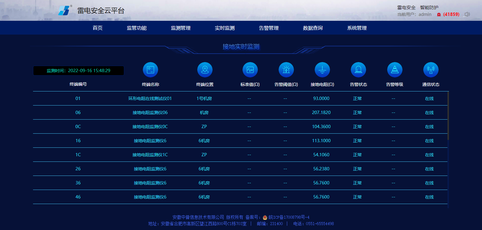 智能接地電阻在線監(jiān)測儀