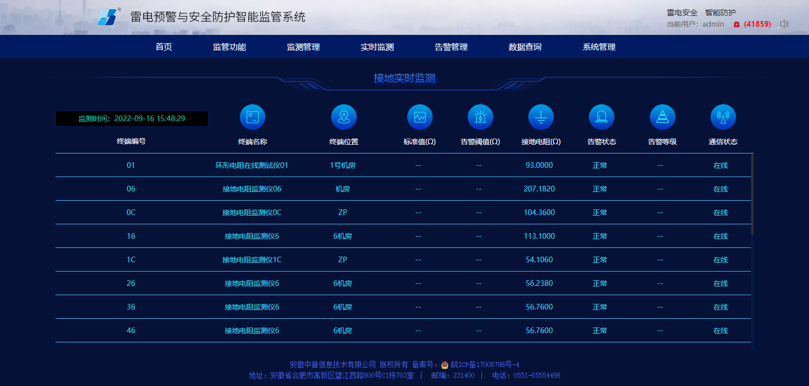 接地電阻實時監(jiān)測數(shù)值