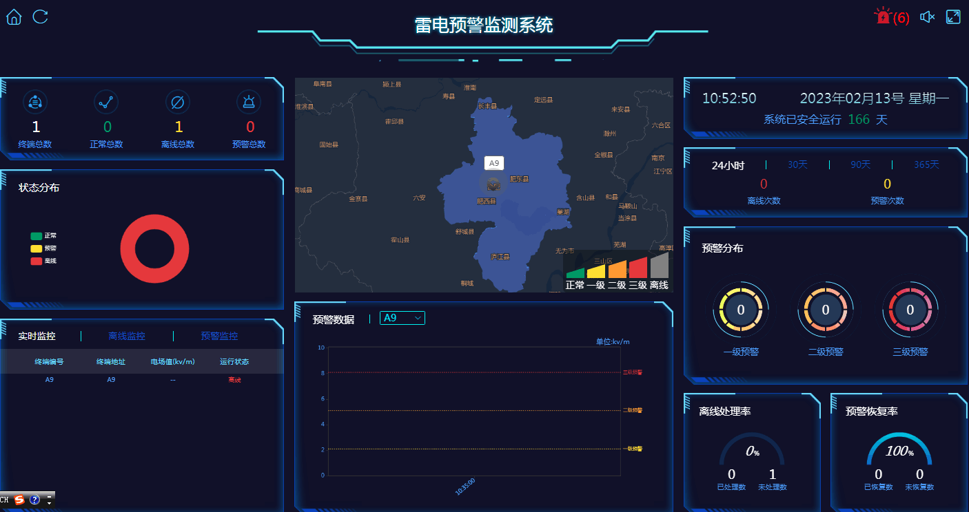 雷電預(yù)警系統(tǒng)軟件